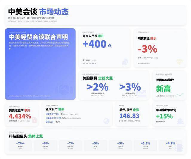 富拓外汇平台靠谱吗聚焦深圳文博会·记者Vlog